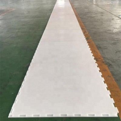 Self lubricating synthetic ice skating sheets/UHMWPE artificial ice panel